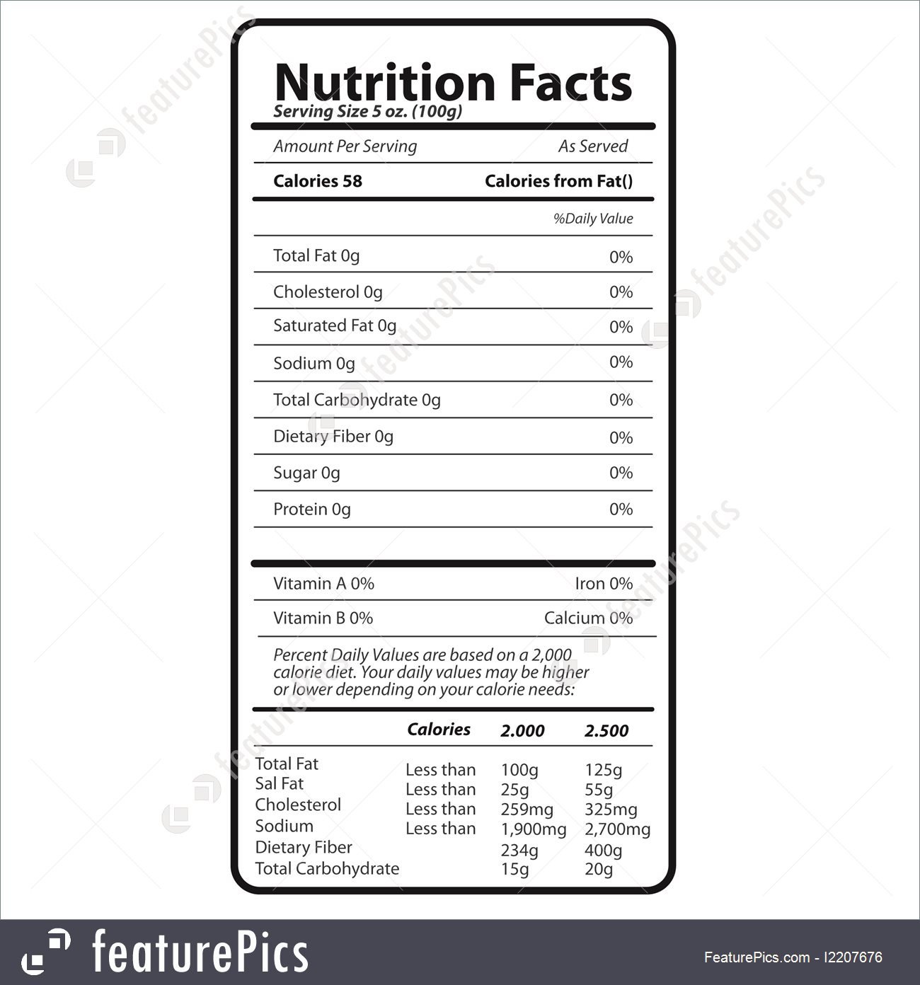 Nutrition Facts Illustration
