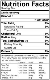 Nutrition Facts Label nutrition facts templat
