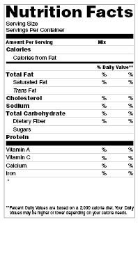Nutrition Label Blank Ftempo Inspiration