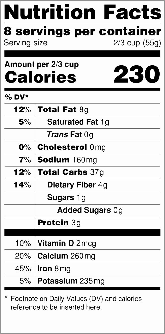 10 Nutrition Facts Template Word Ioewr