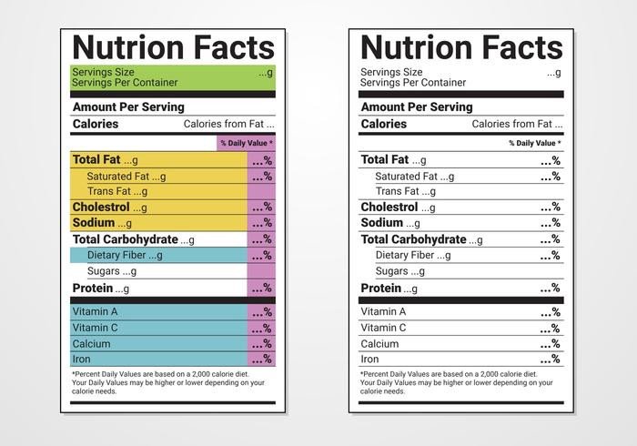 Nutrition Facts Label Vector Templates Download Free