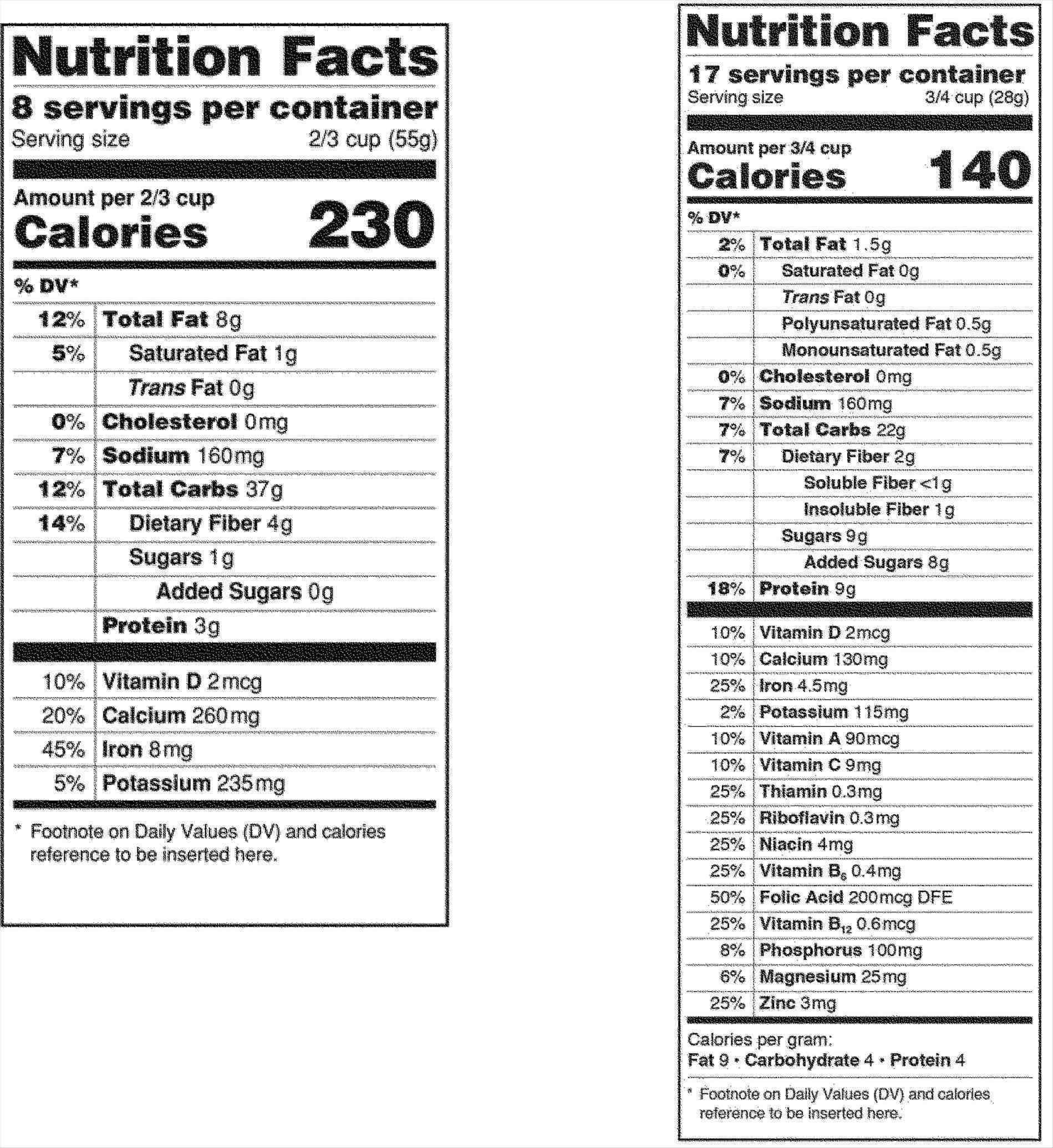 Nutrition Label Template Blank