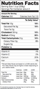 Nutrition Label Template Excel