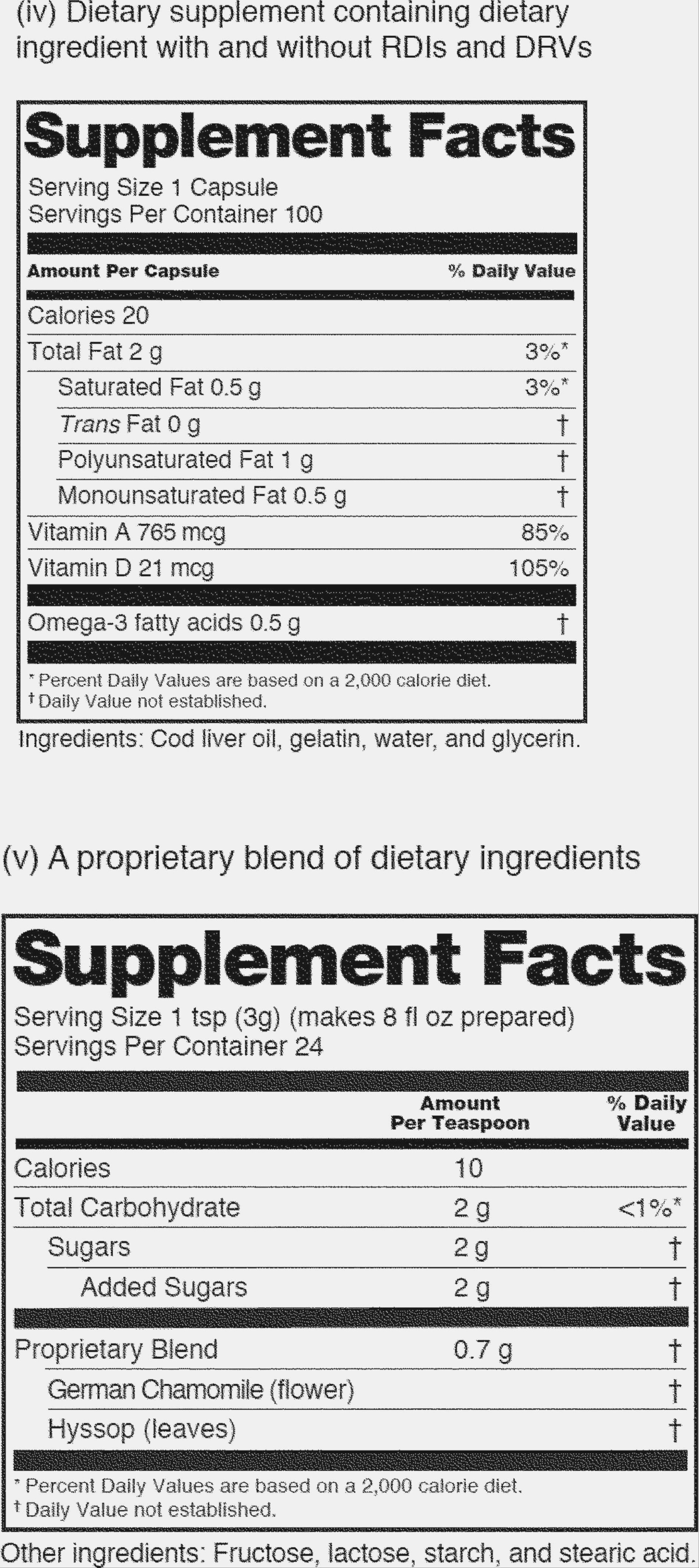 Nutritional Label Template Excel Nutrition Ftempo