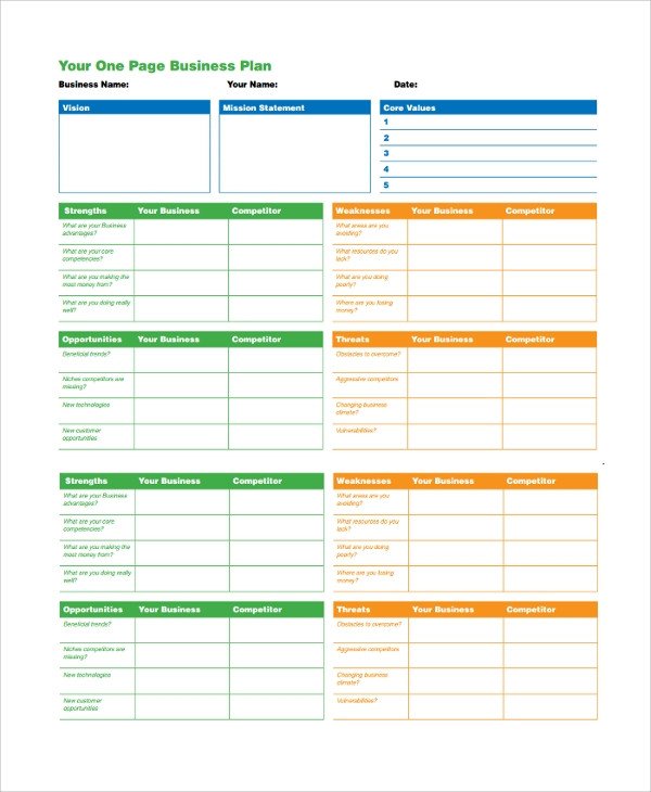 Sample Business Plan 41 Documents in PDF Google Docs