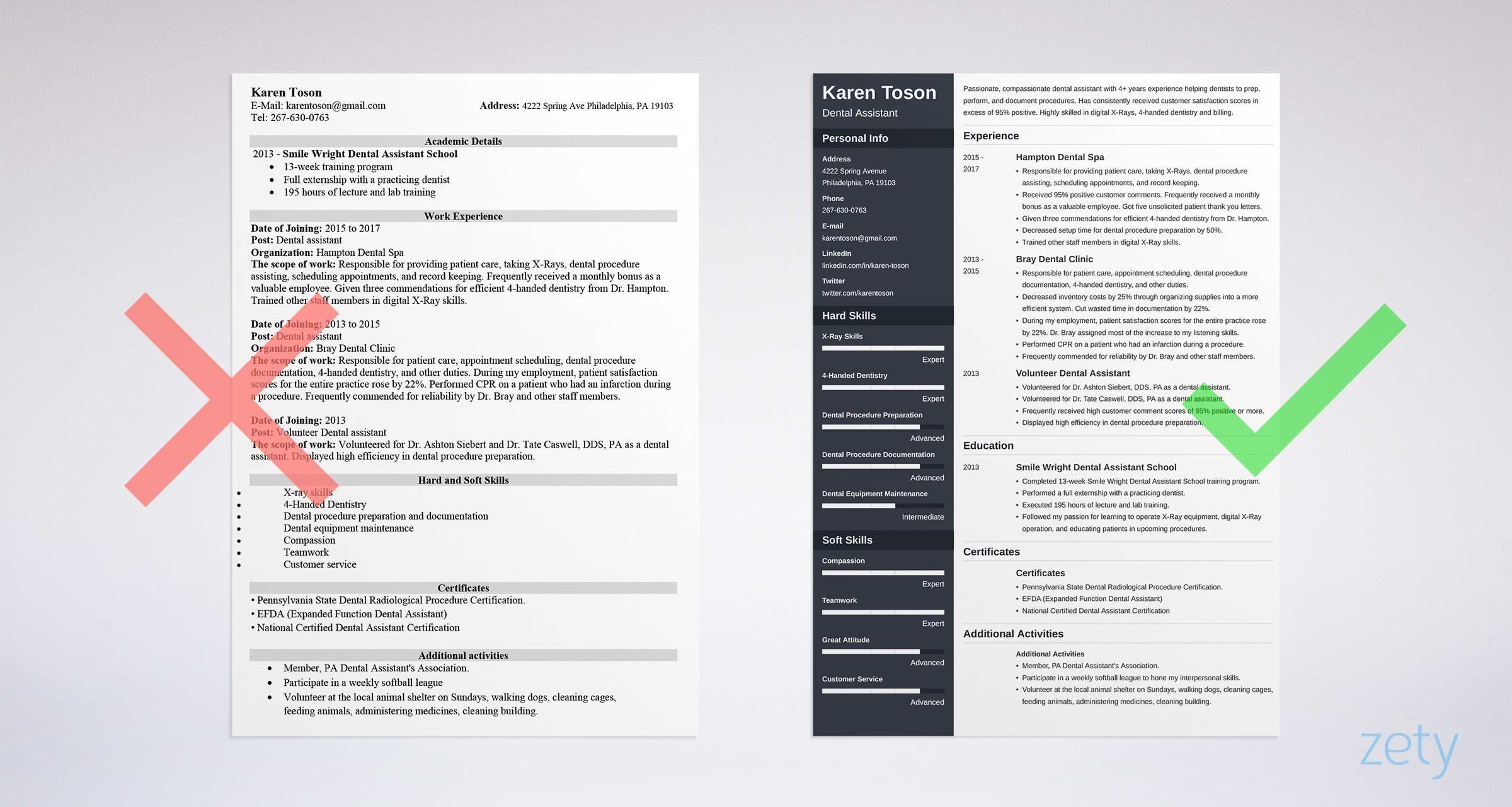 e Page Resume Templates 15 Examples to Download and Use Now