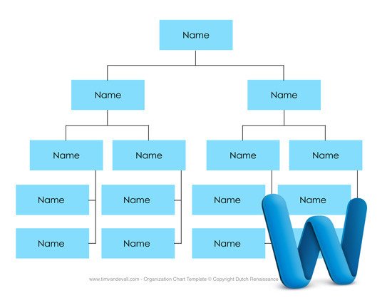 25 Best Free Organizational Chart Template in Word PDF Excel