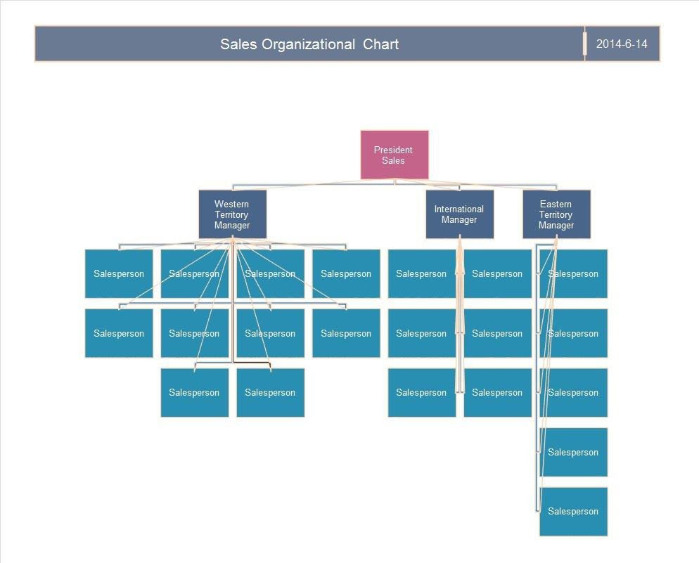 40 Organizational Chart Templates Word Excel PowerPoint