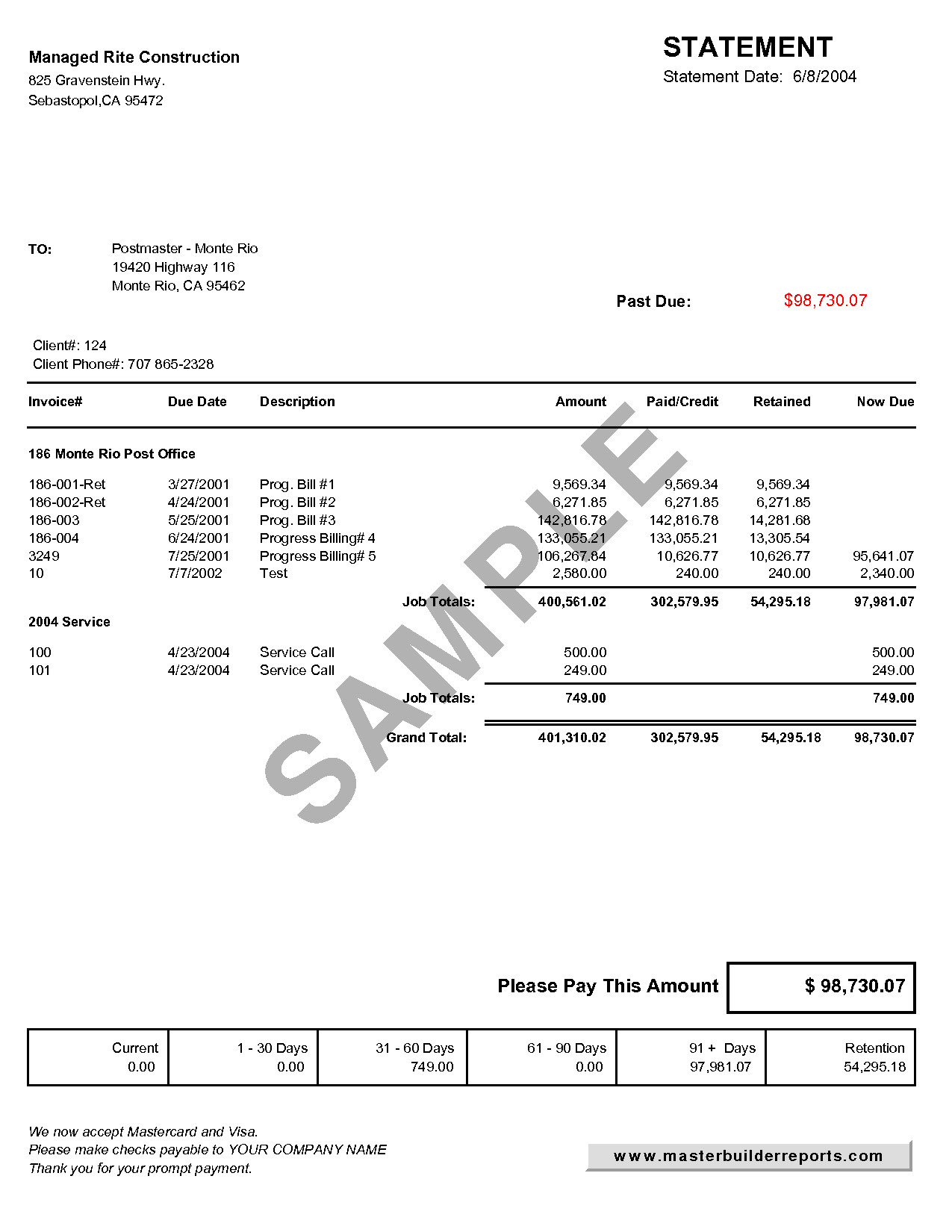 Past Due Invoice Template