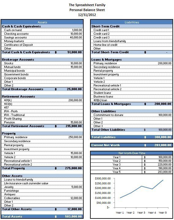 Free Excel Template to Calculate Your Net Worth