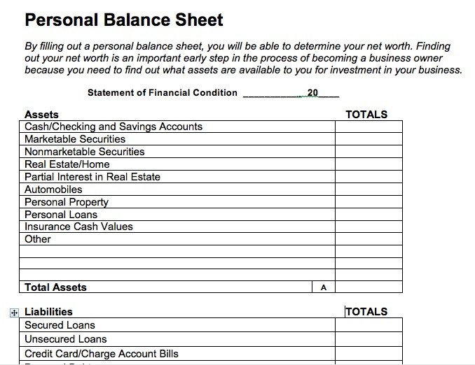 Personal Balance Sheet Template