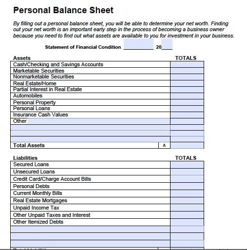 Personal Balance Sheet Template