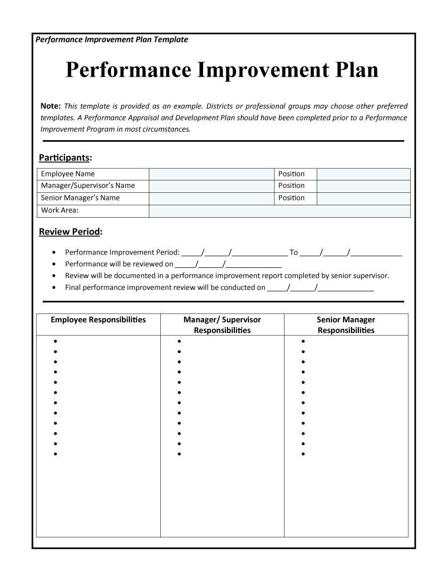 40 Performance Improvement Plan Templates & Examples