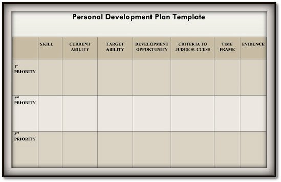 Personal Development Plan Template – 9 Free Samples in PDF