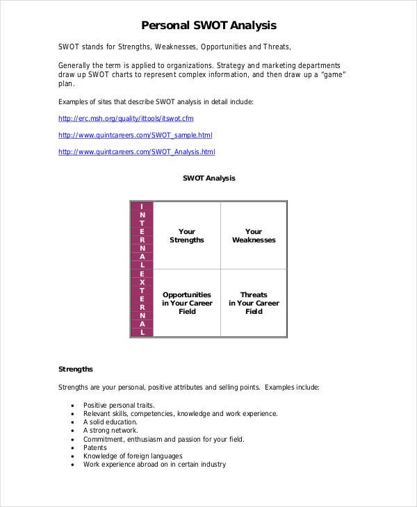 38 SWOT Analysis Examples & Samples PDF Word Pages