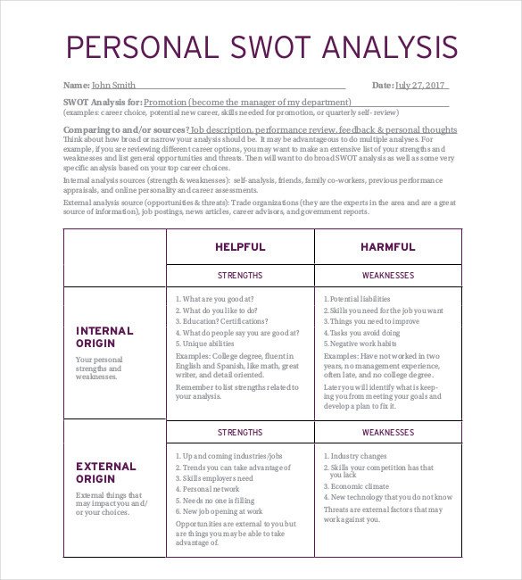 Personal SWOT Analysis Template 15 Examples in PDF