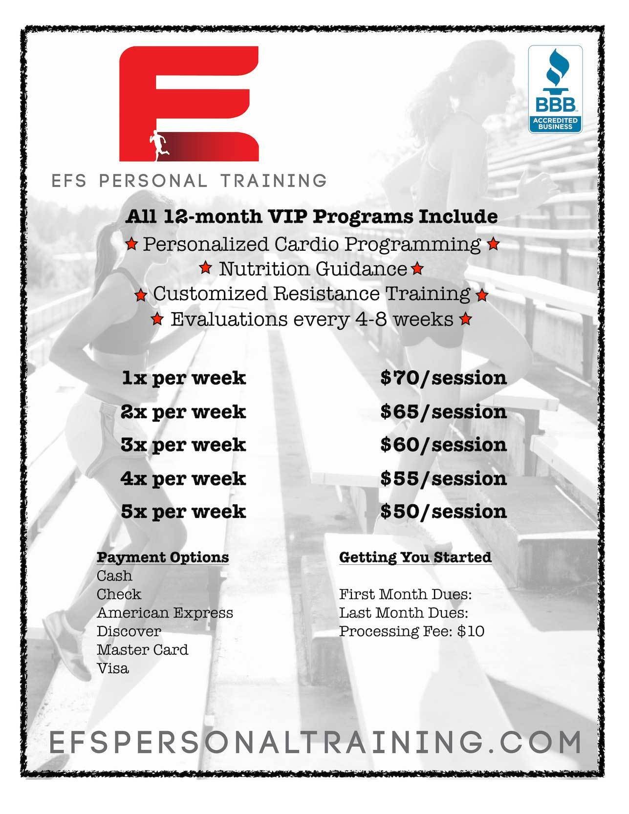 EFS Personal Training Rates and Packages
