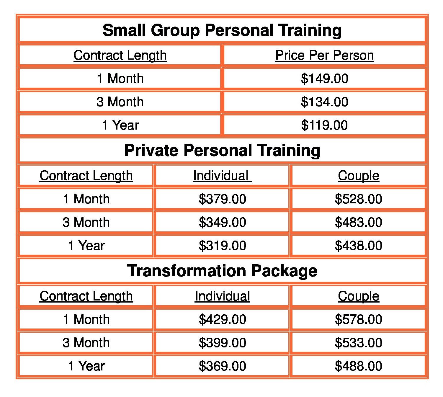 Personal Training Where to Start Fitness 24 Hour