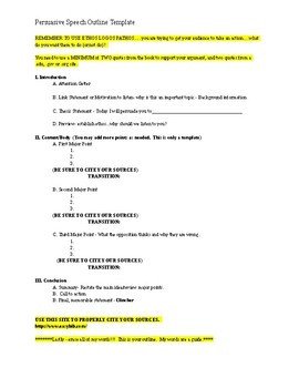Persuasive Speech Outline Template by Creating the Habit