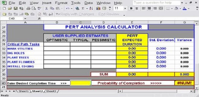 Download Free Excel Pert Chart Templates for Project