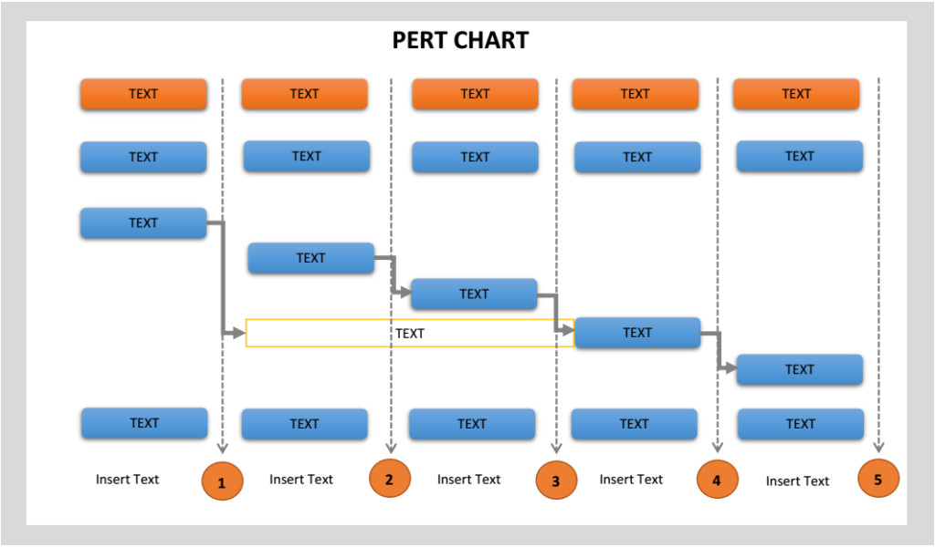 pert chart template excel Excel Charts
