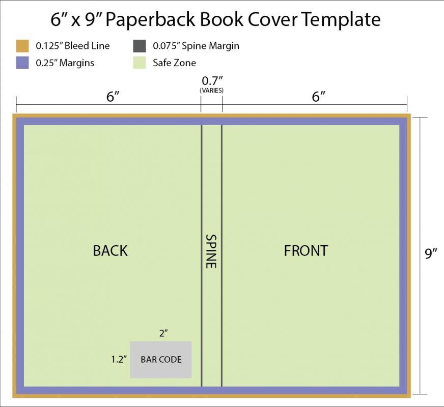 Book Cover Template shop