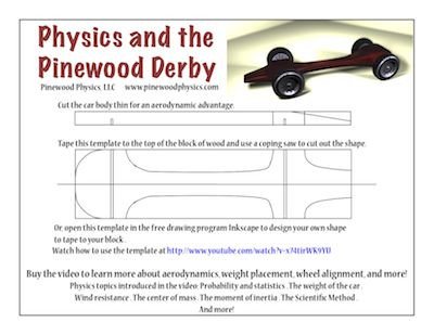 pinewood derby templates