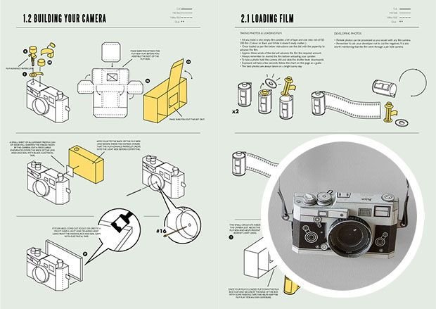 Now You Can Build Your Own Leica M3 Paper Pinhole Camera
