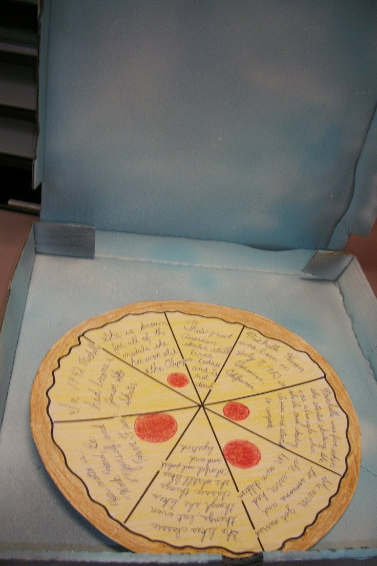 Inside of the pizza box book report