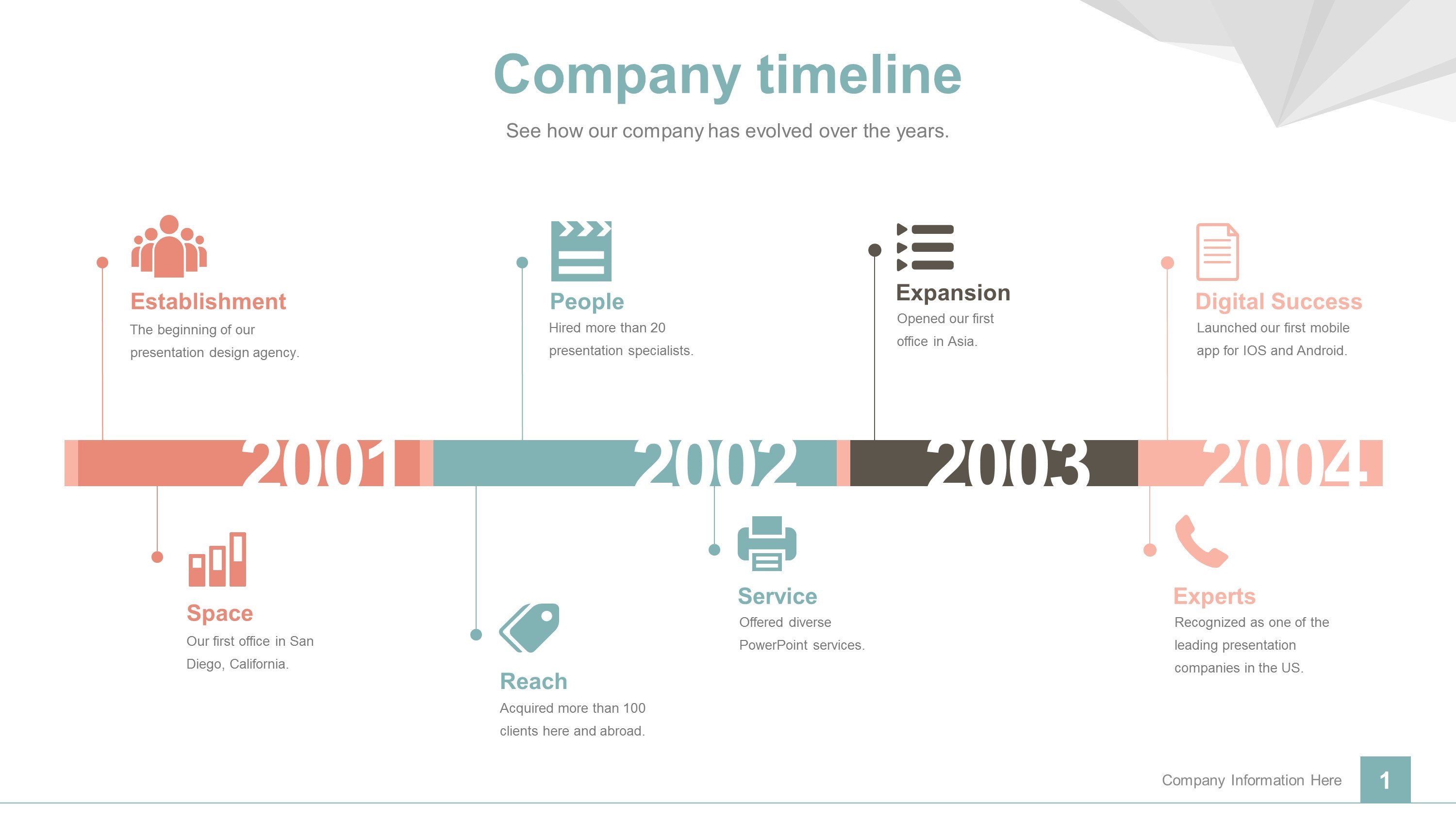 Powerpoint Templates Timeline Infographics For Widescreen