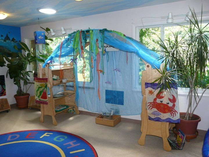 63 best images about Fish Themed Classroom on Pinterest