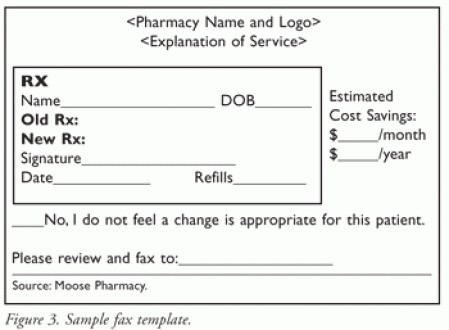 10 Prescription Templates Doctor Pharmacy Medical