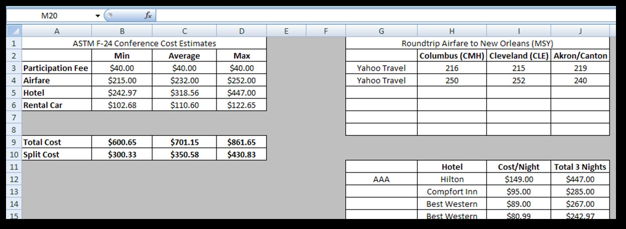 29 of Template Excel Spreadsheet paring Cars