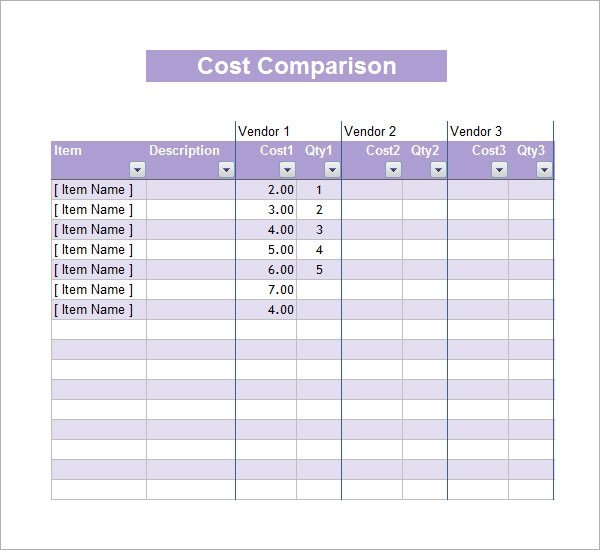 31 Cost Analysis Samples PDF Word Excel
