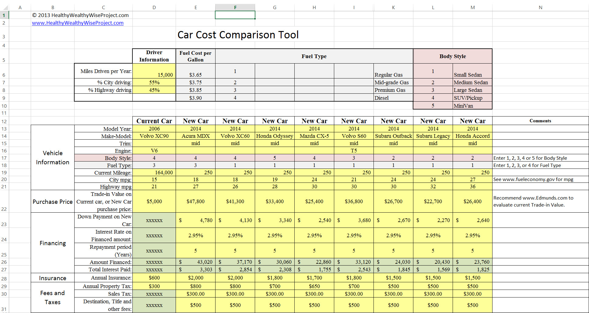 Car Cost parison Tool for Excel