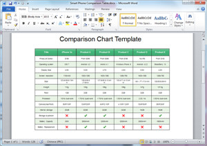 Price Comparison Chart Template Excel
