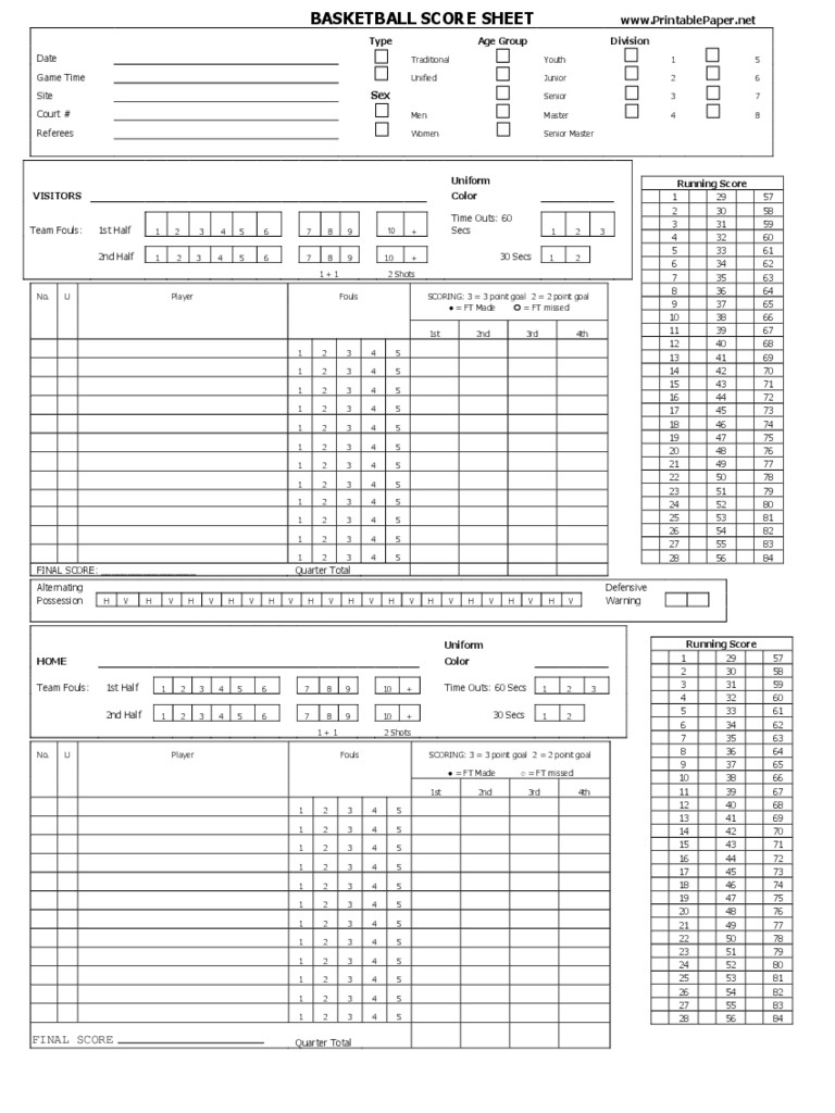 2019 Basketball Score Sheet Fillable Printable PDF