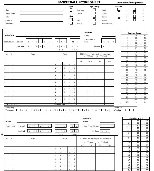 8 Free Sample Basketball Score Sheet Samples Printable