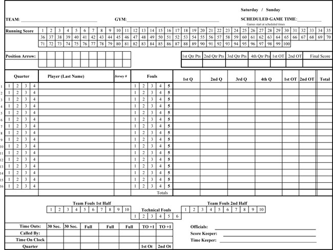 Printable Basketball Score Sheets Download in PDF