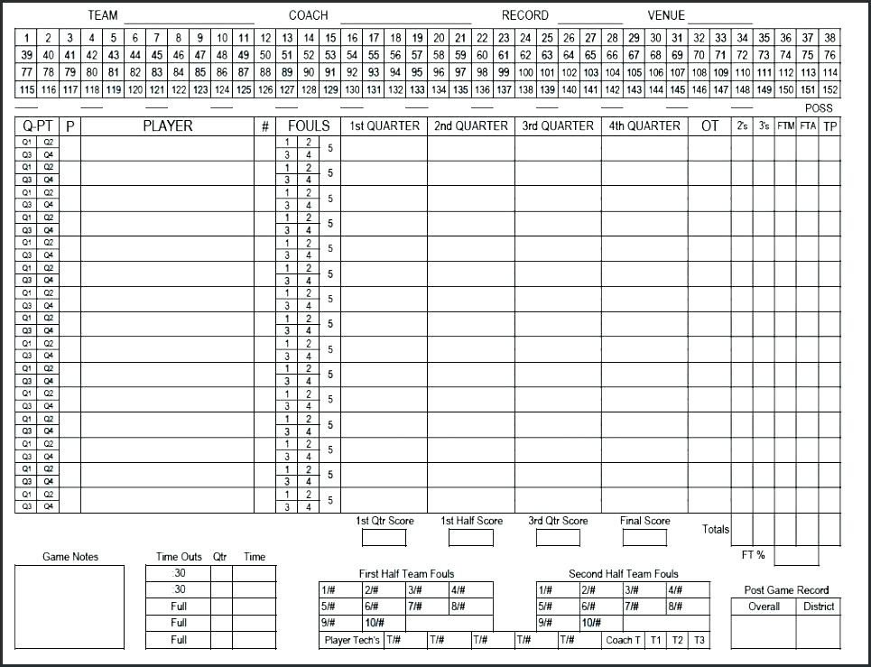 15 printable basketball scoresheet