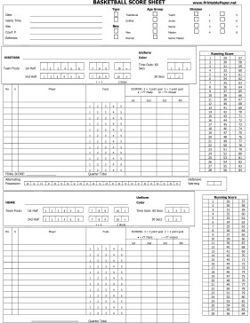 Printable Basketball Score Sheet Basketball