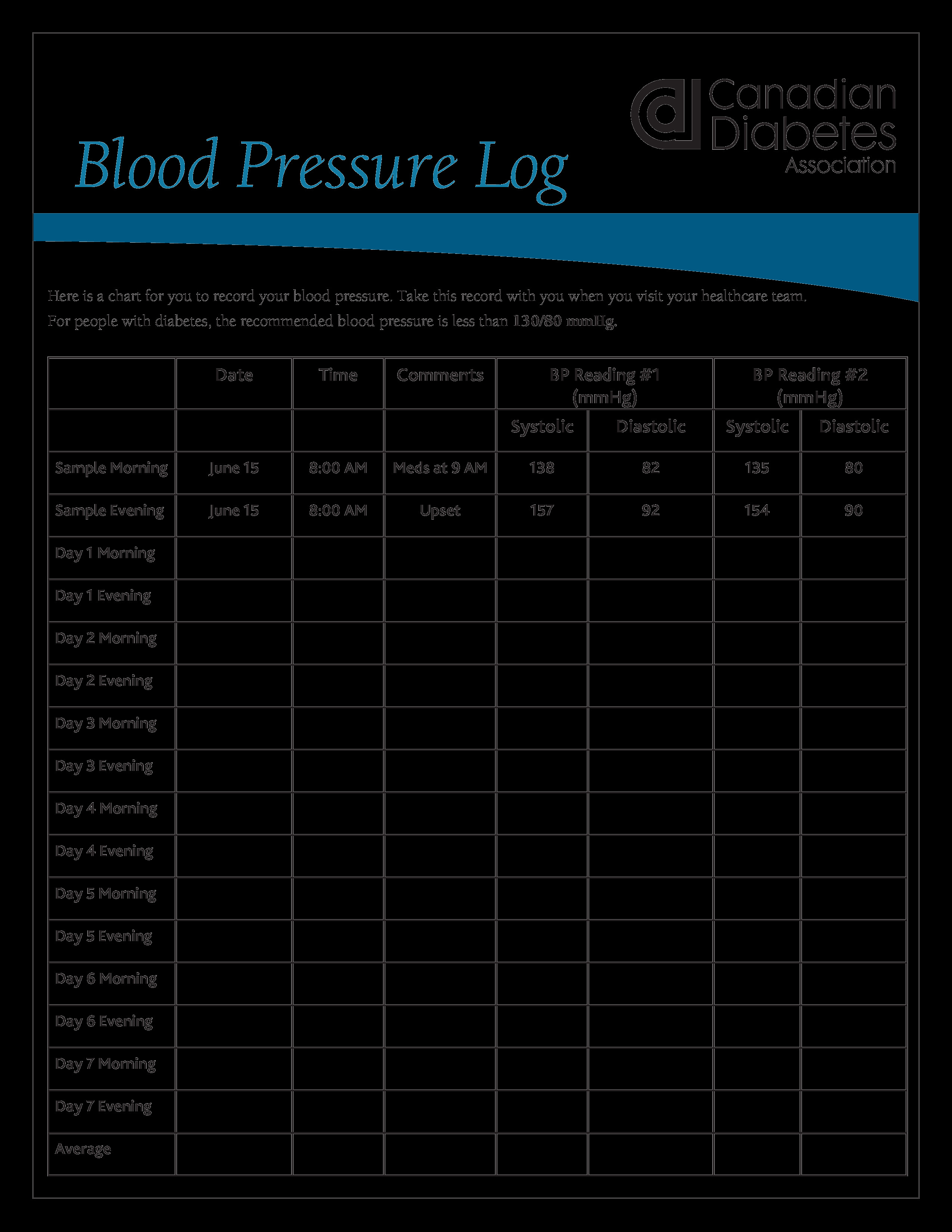 Printable Blood Pressure Log