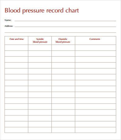 Blood Pressure Log Chart Pdf