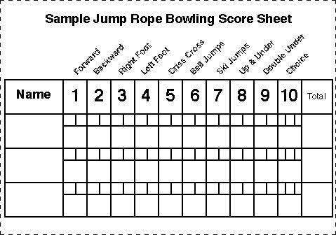 Jump Rope Bowling