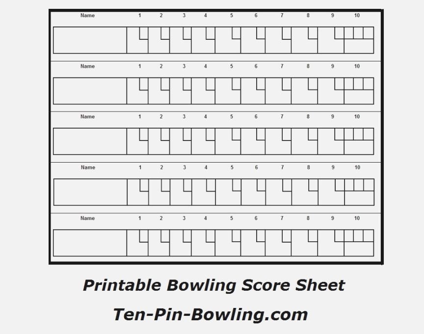 Top Mesmerizing Printable Bowling Score Sheet