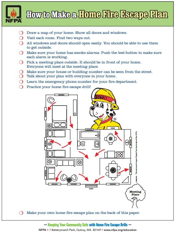 FREE PRINTABLE How to make a home fire escape plan
