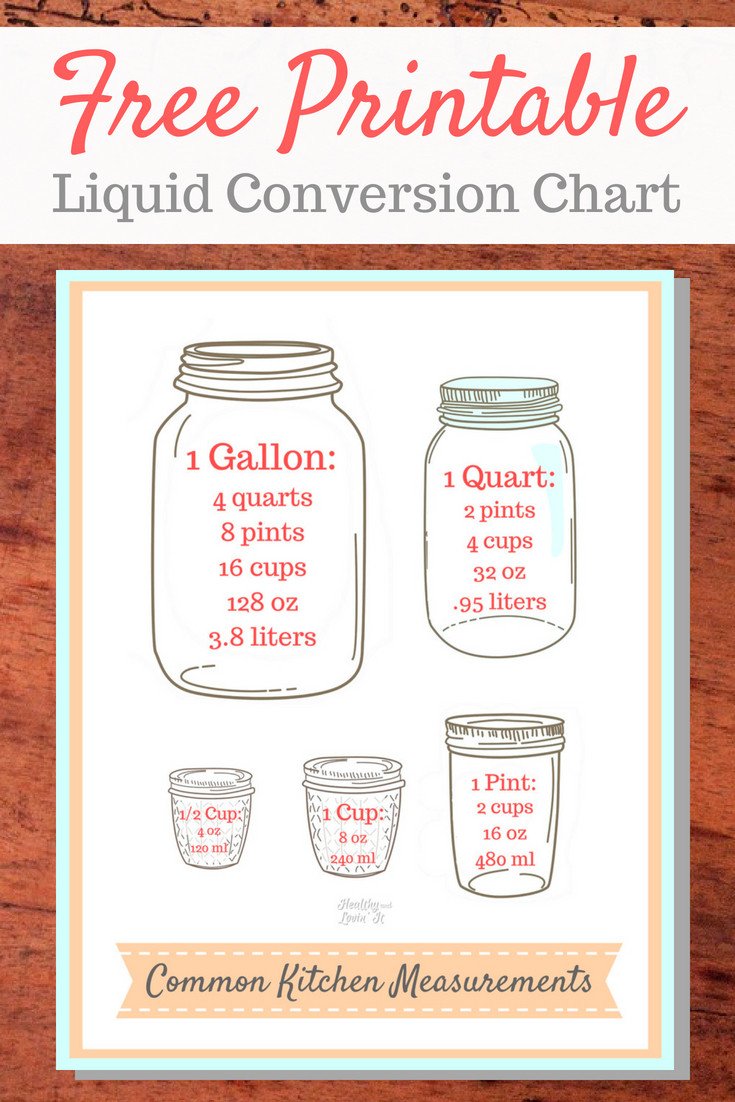 Free Printable Liquid Conversion Chart Easy Cooking Tips