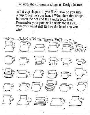 58 best Pottery Templates images on Pinterest