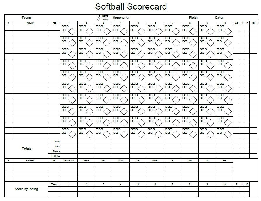 13 Free Sample Softball Score Sheet Templates Printable