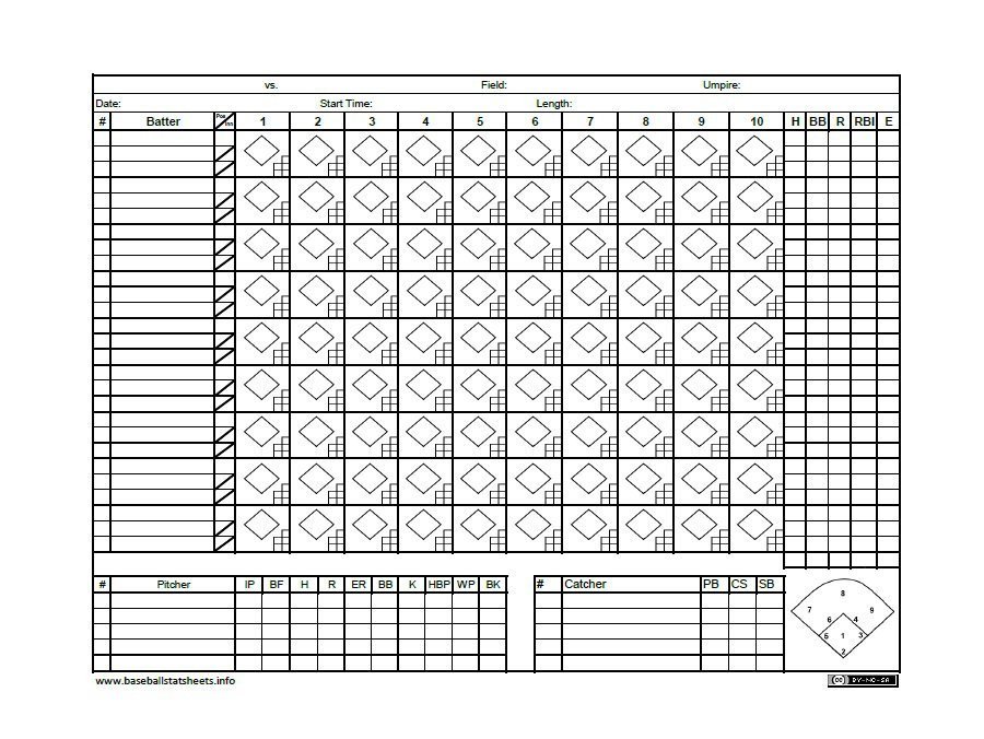 30 Printable Baseball Scoresheet Scorecard Templates